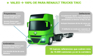 VALEO RENAULT