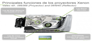 valeo 2089366 084940 VALEO